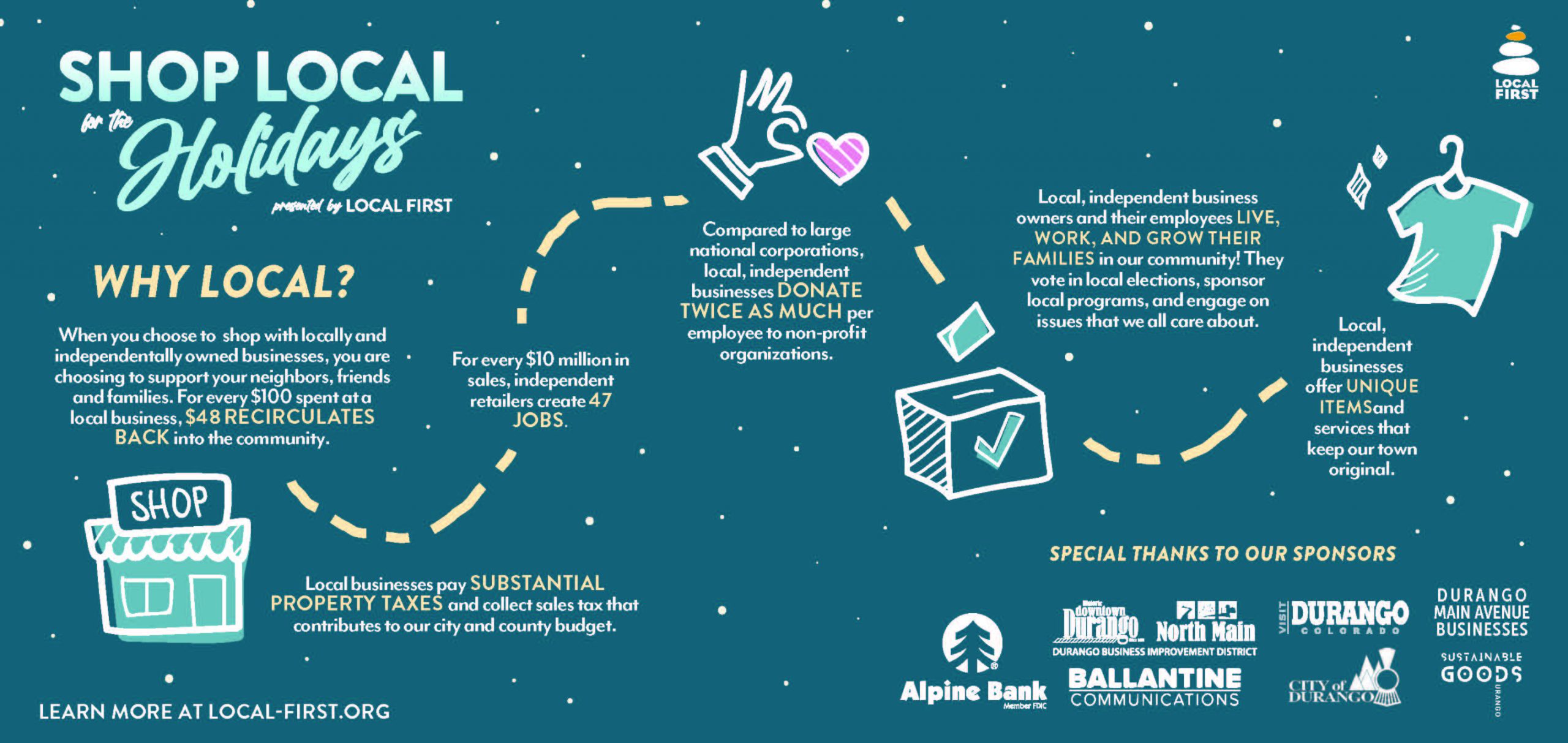 why local infographic22